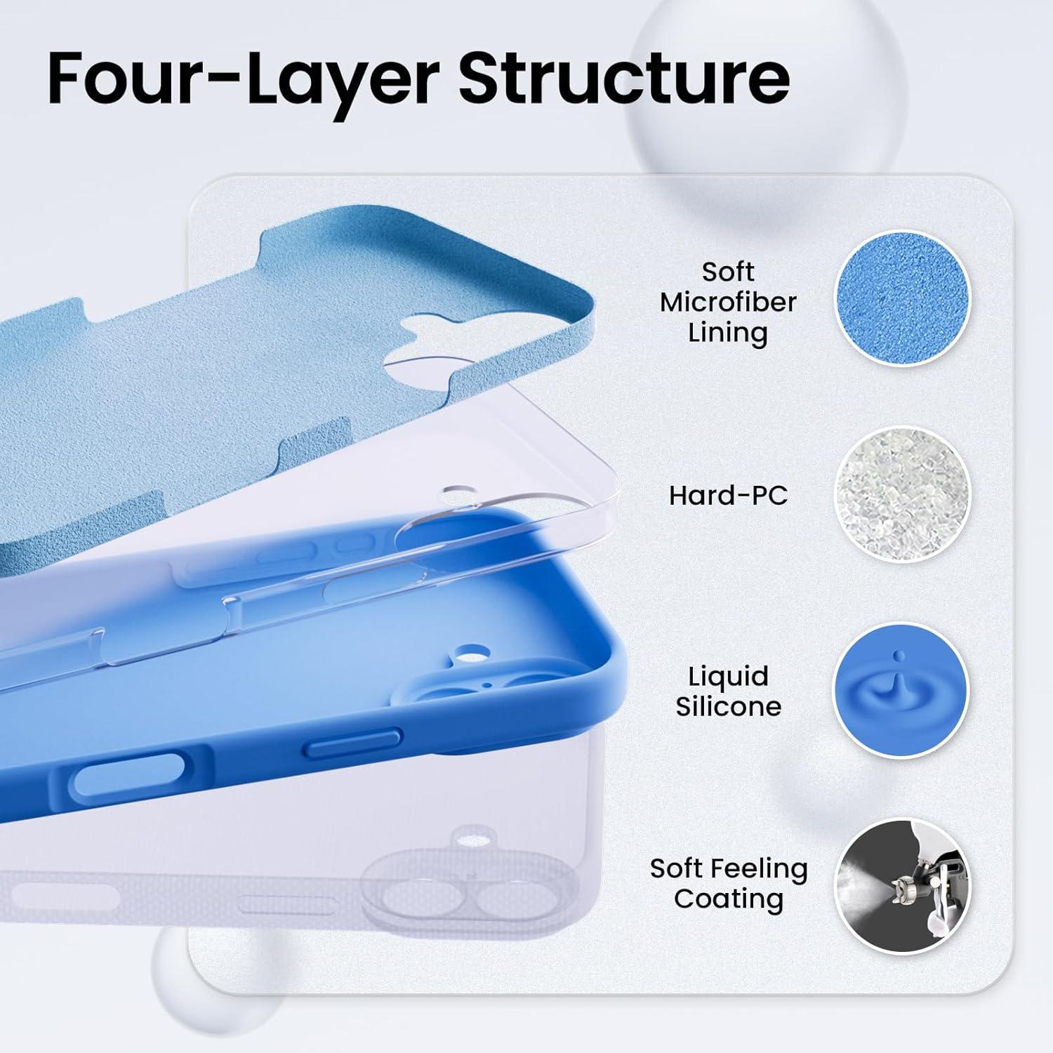 iPhone 16 Hülle Silikon Schutzhülle Kameraschutz + 2 Schutzfolien - Himmel Blau