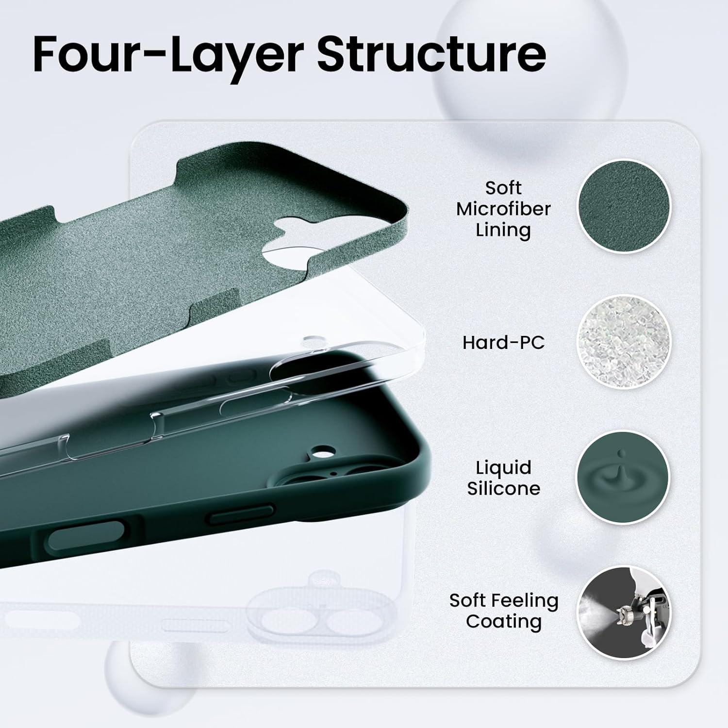 iPhone 16 Hülle: Kameraschutz, 2 Schutzfolien, flüssiges Silikon - Olivgrün