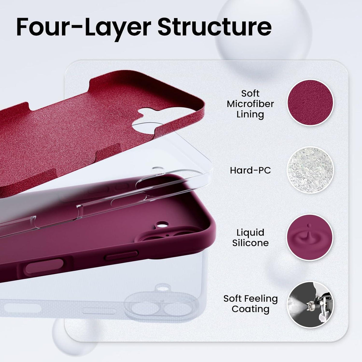 iPhone 16 Hülle 2 Schutzfolien flüssiges Silikon Handyhülle 6.1 Zoll Stoßfest