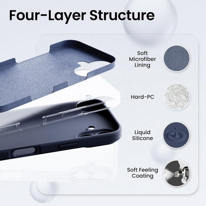 Flüssige Silikon Hülle für iPhone 16 mit Kameraschutz und Schutzfolien