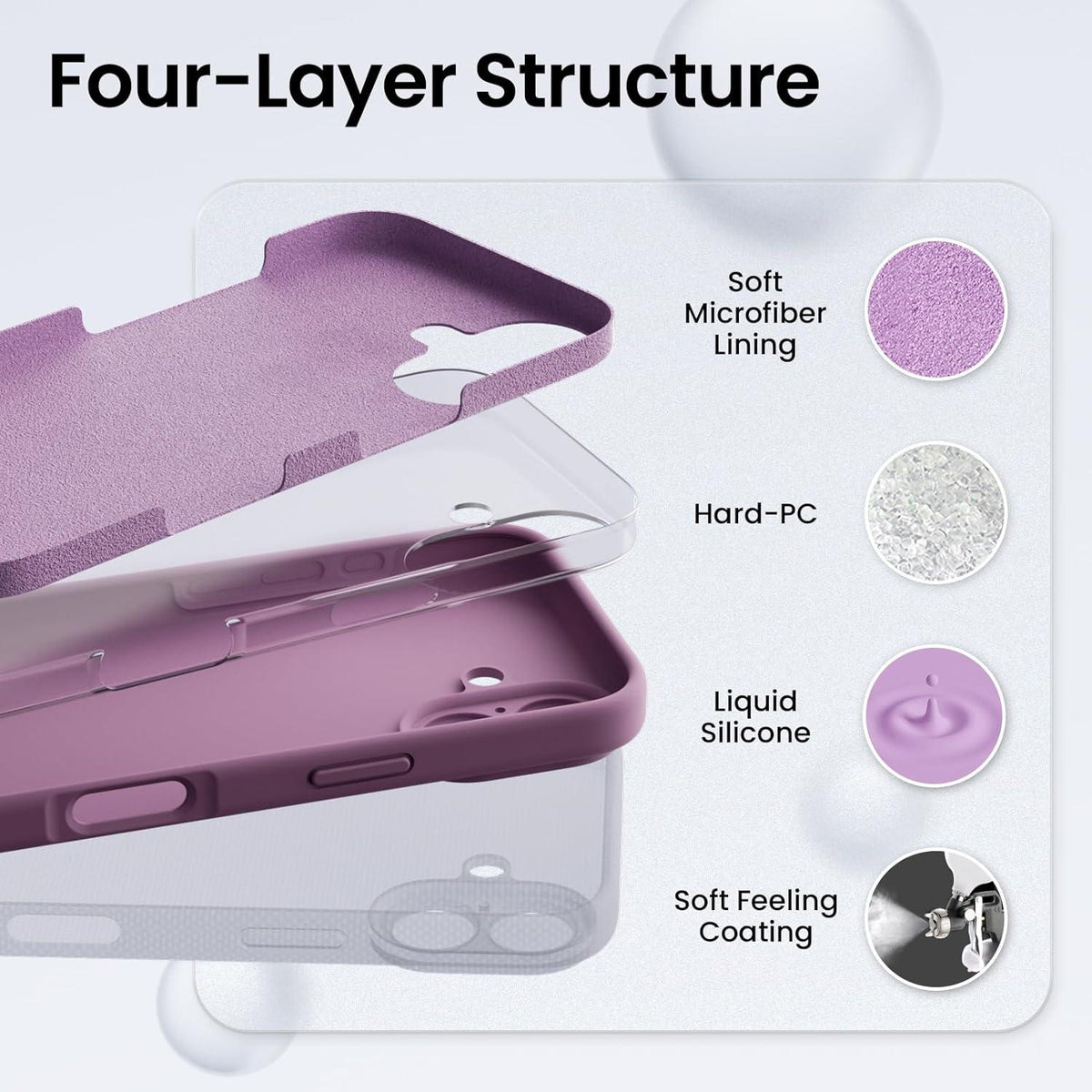 iPhone 16 Hülle mit Kameraschutz, 2 Schutzfolien - Flüssiges Silikon Lila