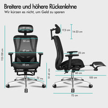 Ergonomischer Bürostuhl mit