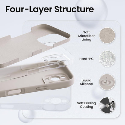 ORNARTO iPhone 16 Pro Hülle Silikon Kameraschutz 2 Schutzfolien 6.3 Zoll