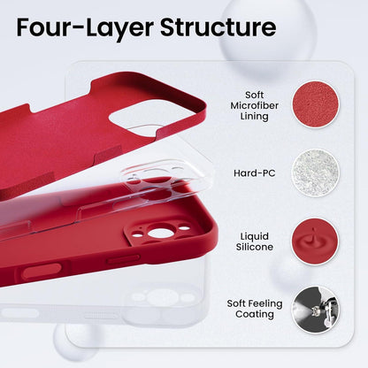 iPhone 16 Pro Hülle Silikon Kameraschutz Schutzfolien 6.3 Zoll Rot