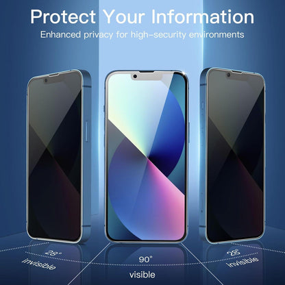 Sichtschutz Panzer Schutz Glas iPhone 13 Mini 5,4 Zoll 9H 3er Set