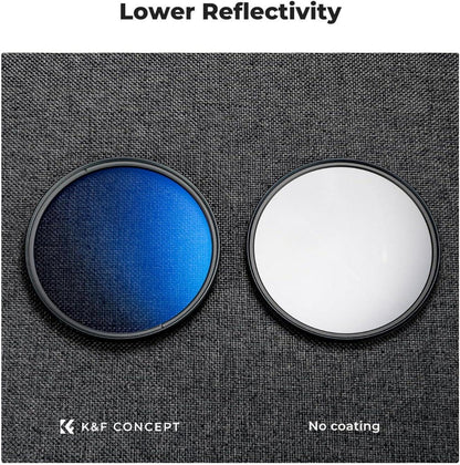 K&F Concept 52mm Polfilter CPL Filter mit Objektivdeckel Halteband