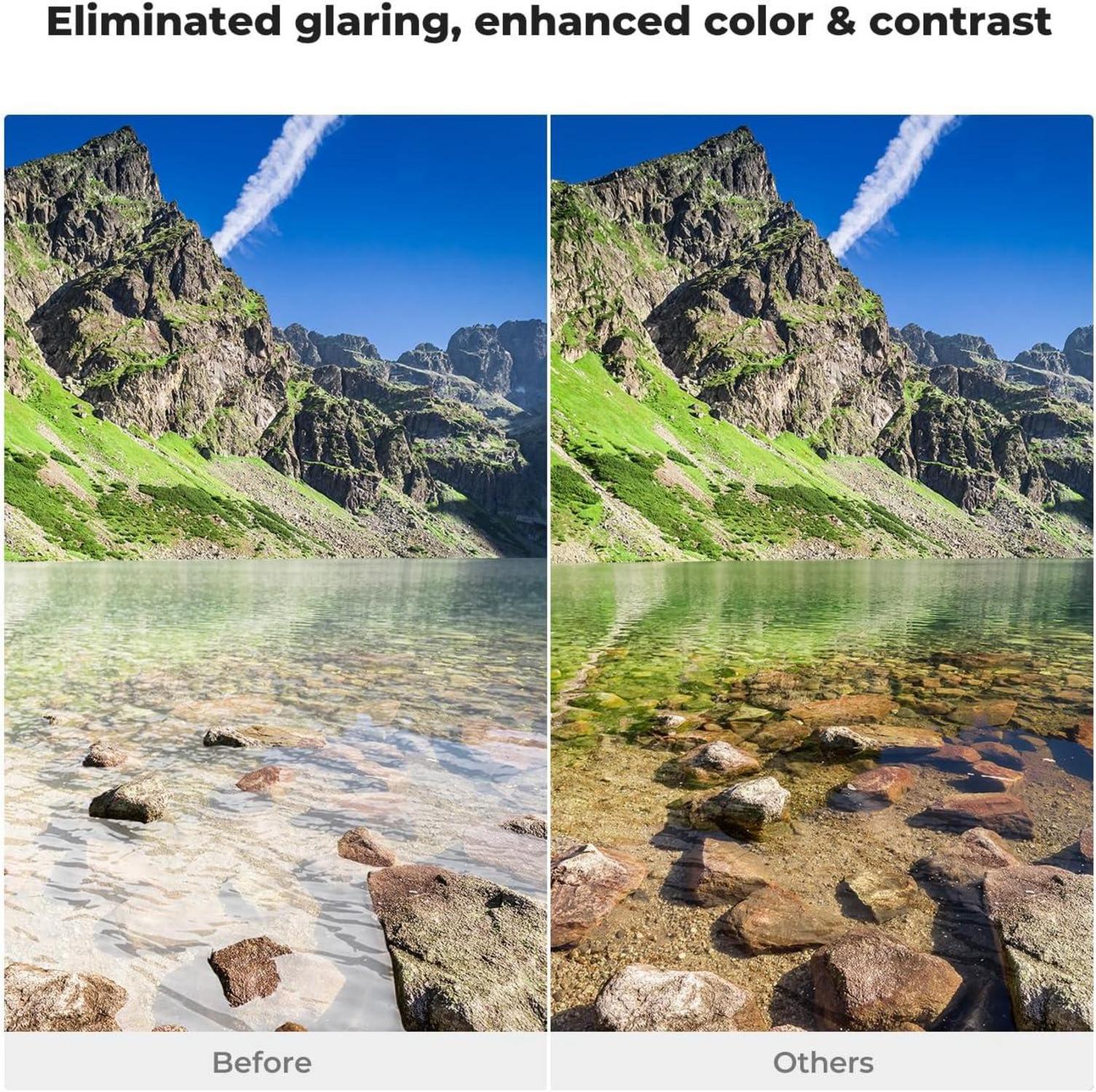 Zirkularer Polfilter 58mm Polarisation CPL Filter mit