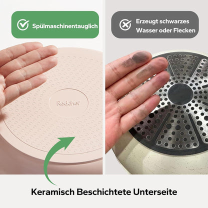 Redchef 16-Teiliges Pfannen- und Topfset Antihaft Keramik