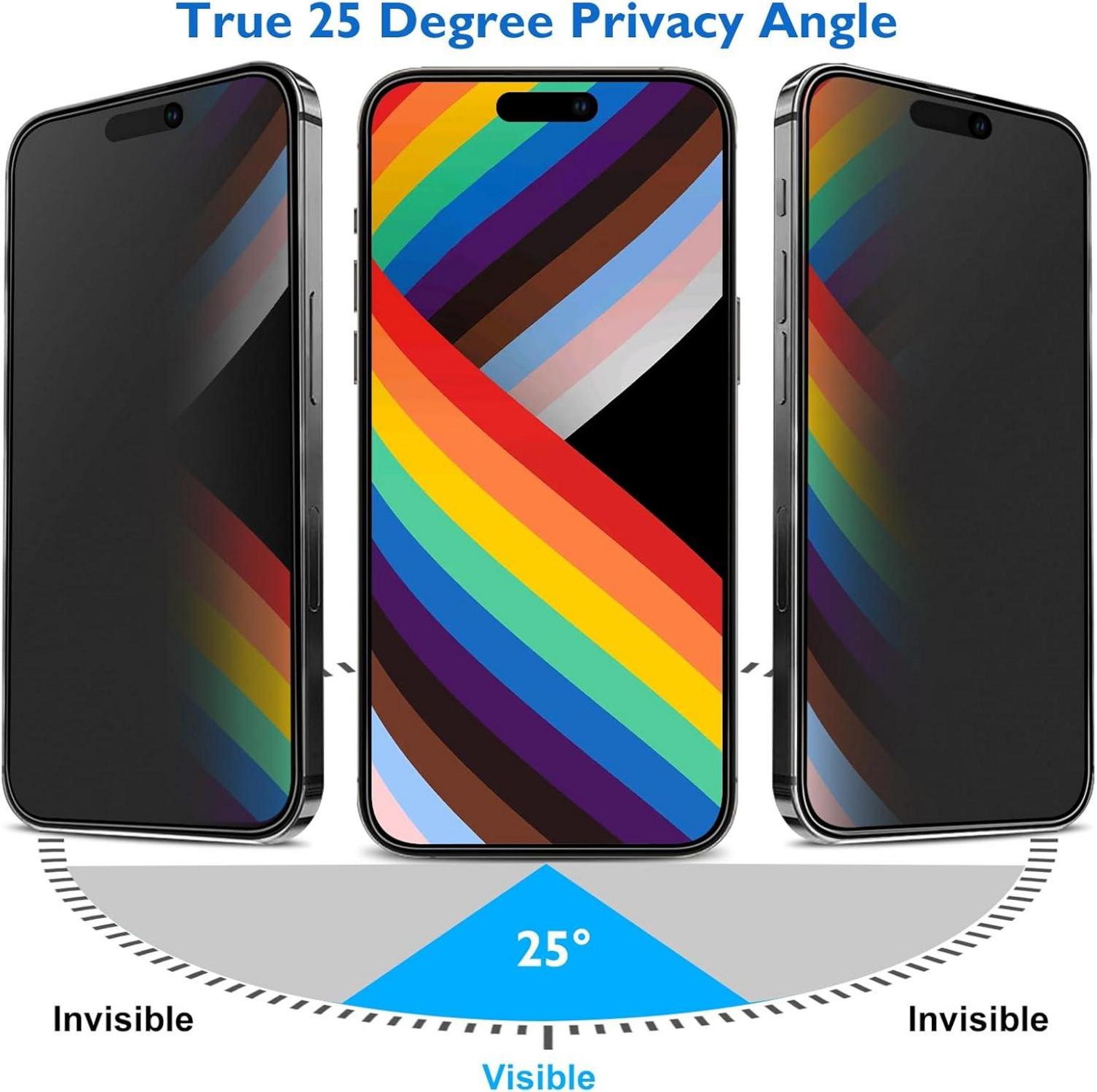 Mothca Matt Privacy Screen Protector 9H für iPhone 16 Pro 6,3 Zoll