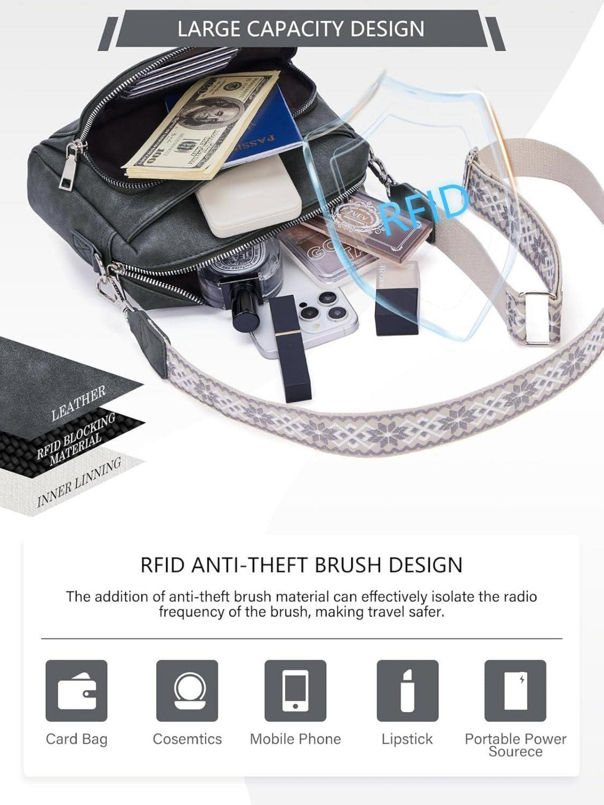 MUIIKOLA Damen Umhängetasche Crossbody Bag PU Leder RFID