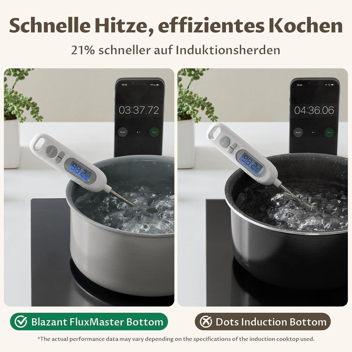 14-tlg. Pfannen Set mit abnehmbaren Griffen, Induktion, Antihaft, Keramik