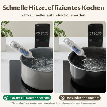 14-tlg. Pfannen Set mit abnehmbaren Griffen, Induktion, Antihaft, Keramik