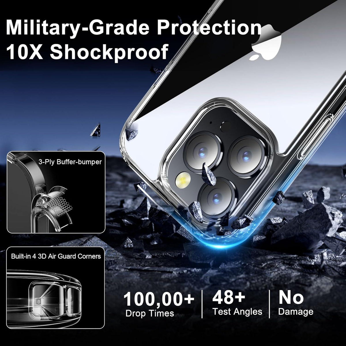QHOHQ iPhone 16 Pro Max Hülle Set 5-in-1, Stoßfest, Klar