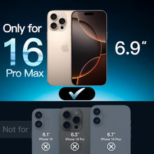 Schutzfolie für iPhone 16 Pro Max 6,9 Zoll, Gehärtetes