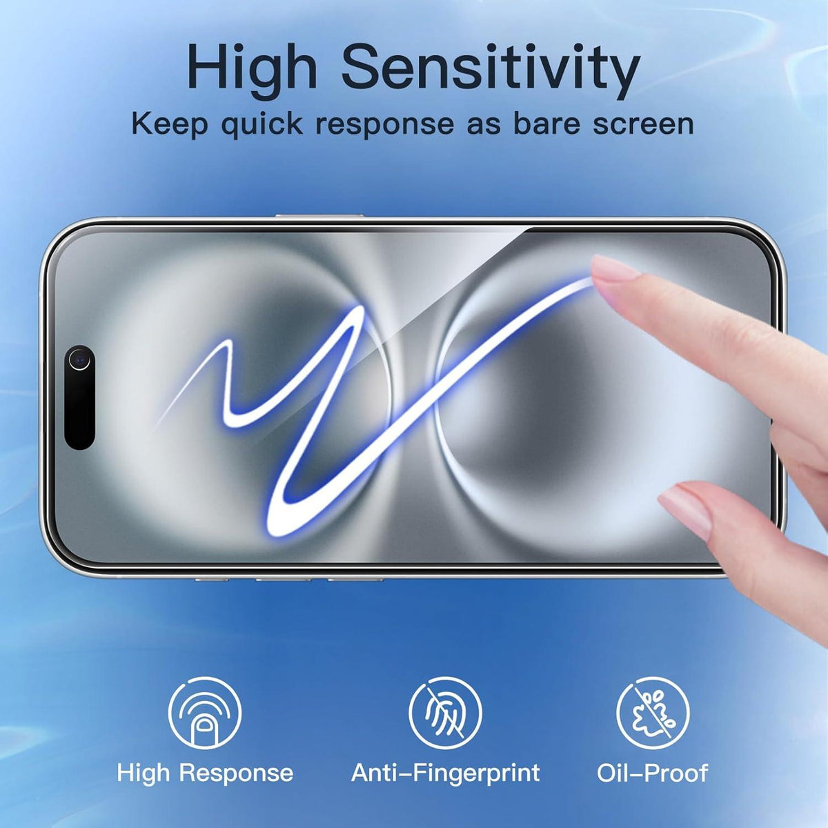 Sichtschutz Schutzfolie iPhone 16 6,1 Zoll Anti-Spy Glas 2 Stück
