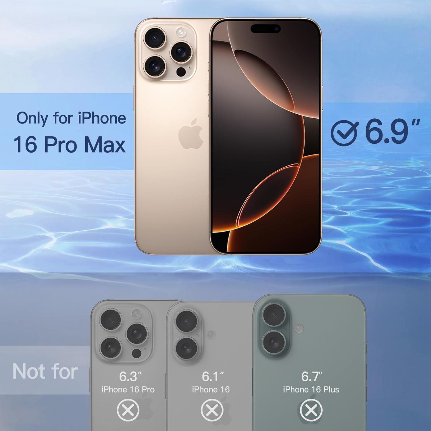 Sichtschutz iPhone 16 Pro Max 6.9 Zoll Anti-Spy Schutzfolie
