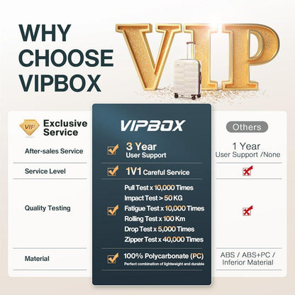 Vipbox Koffer Hartschale 65cm TSA-Schloss 4 Rollen