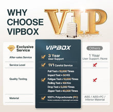 Vipbox Koffer Klein Hartschale 55cm Polycarbonat Handgepäck
