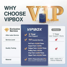 Vipbox Kofferset Hartschale 55+75cm TSA Schloss Rollen Blau