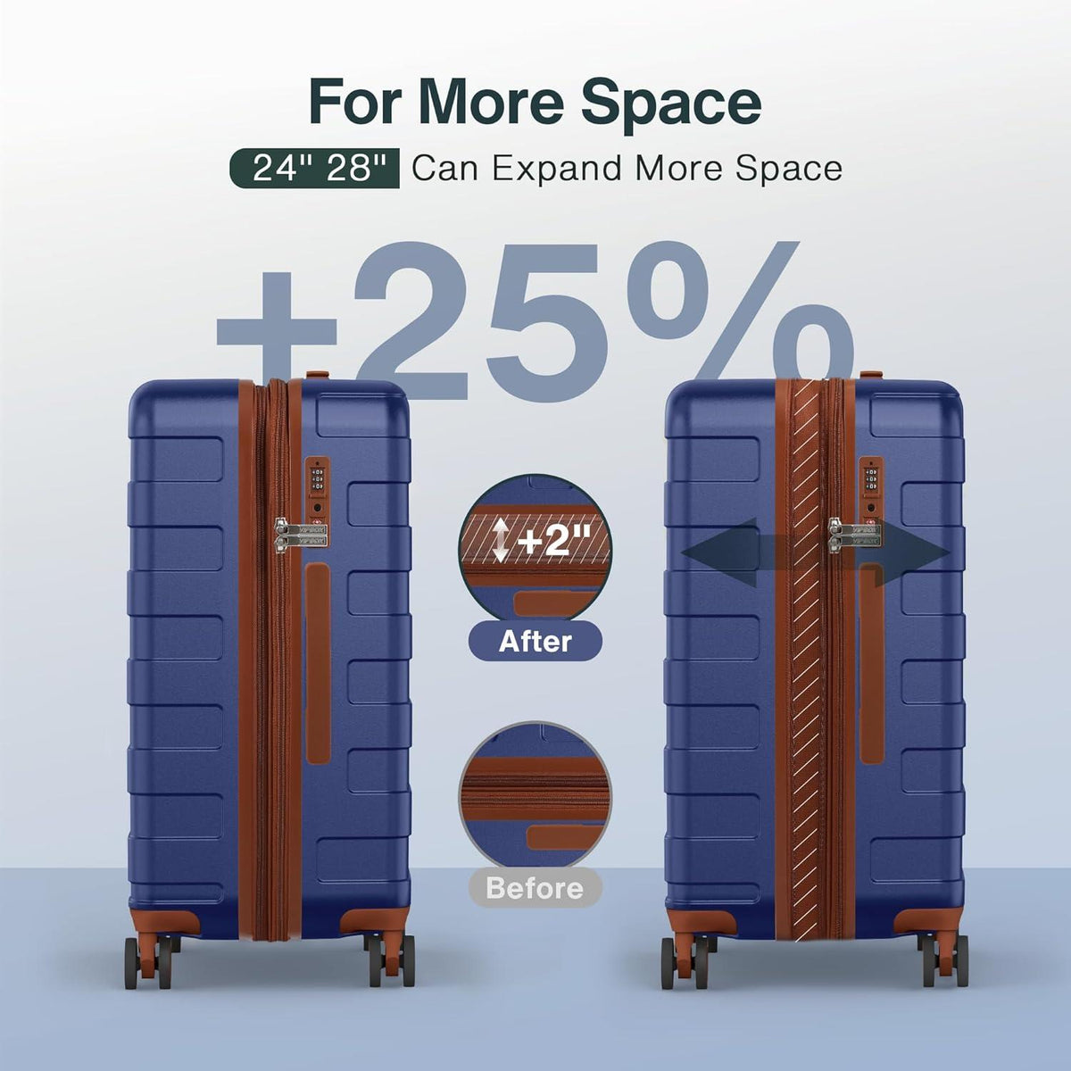 Vipbox Hartschalen Kofferset 55+75cm TSA Schloss Blau