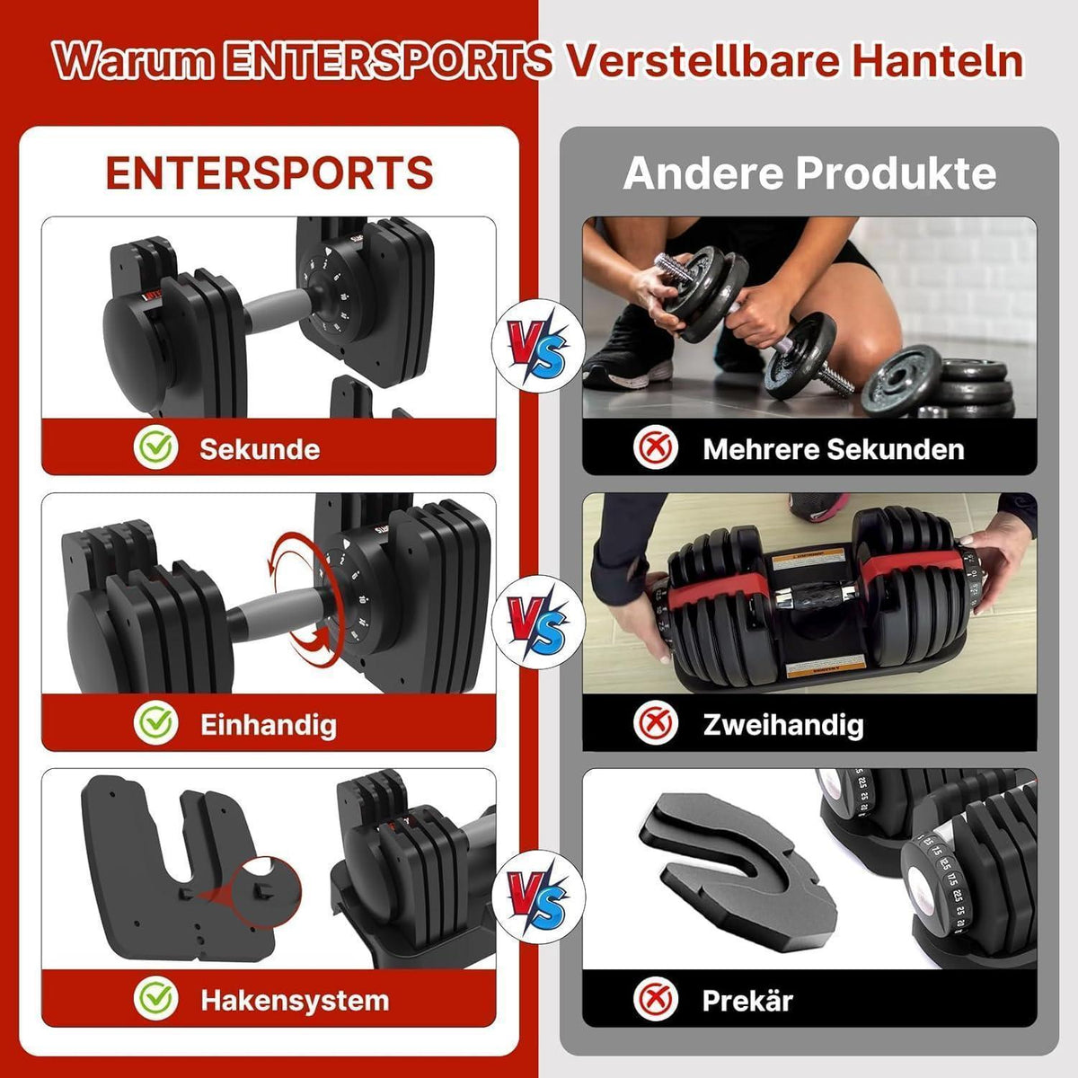 Verstellbare Hantel 18kg mit rutschfestem Griff für Zuhause