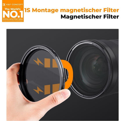 Magnetischer variabler Graufilter ND8-128 (3-7 Stop)