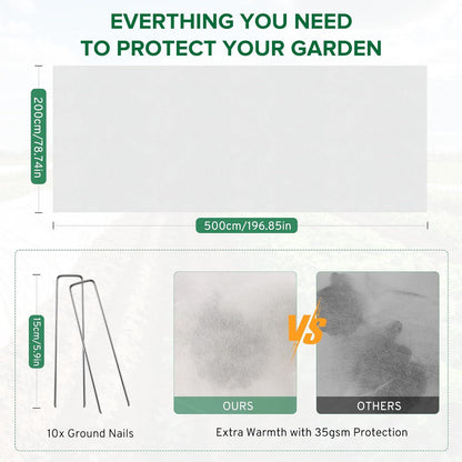 Wintervlies Pflanzen Frostschutz 35g/m² 2x5m Gartenvlies