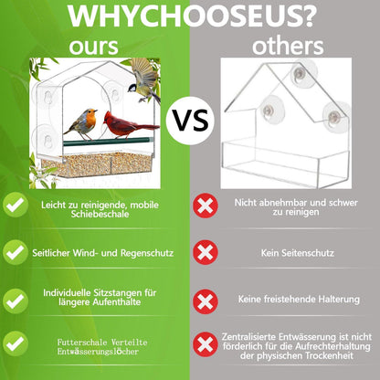 Vogelhaus Fenster Vogelfutterstation Herausnehmbare Schale