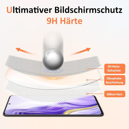 Panzerfolie Samsung Galaxy S20 [2 Displayschutz+1