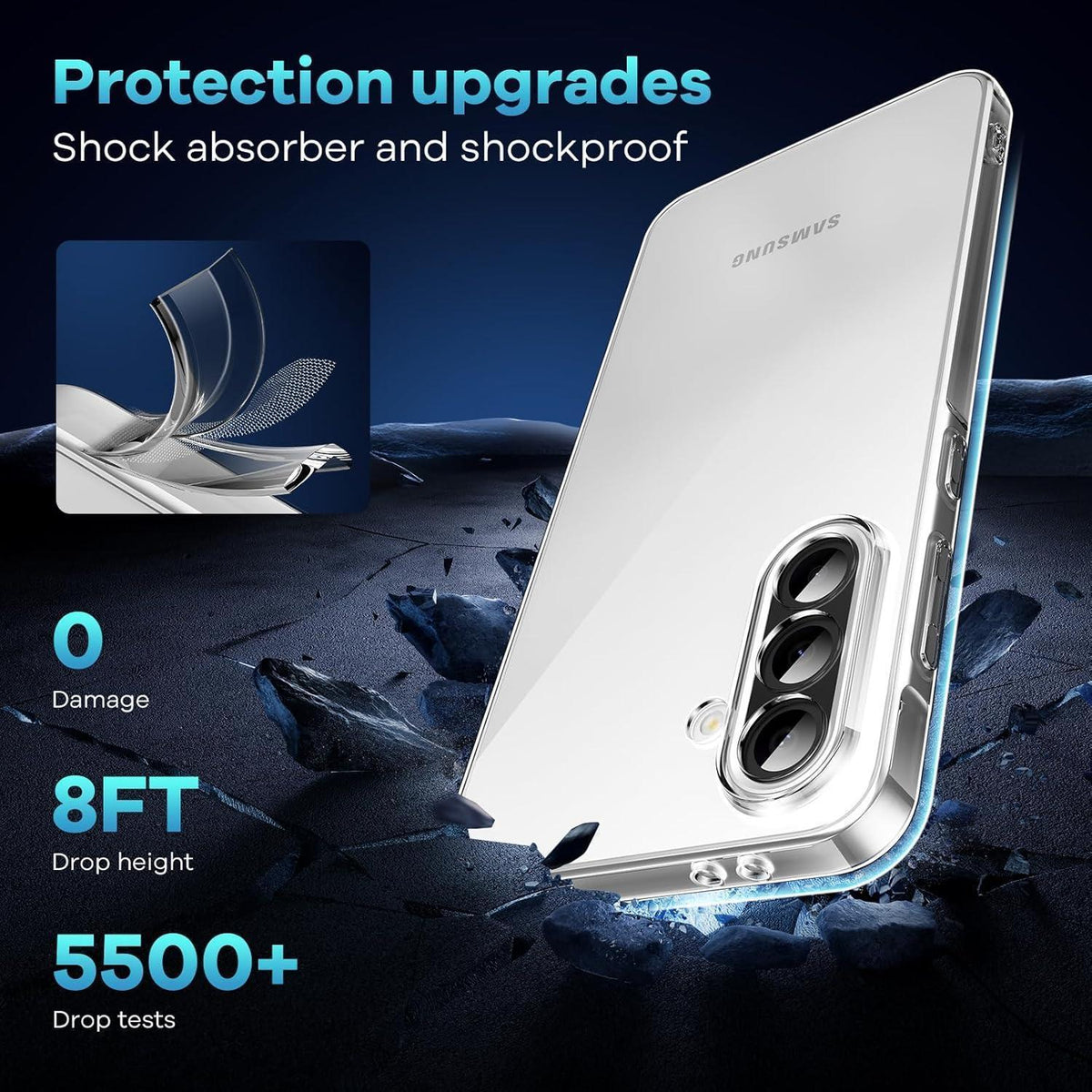 Transparente Handyhülle mit 2x Panzerglas für Samsung Galaxy A36