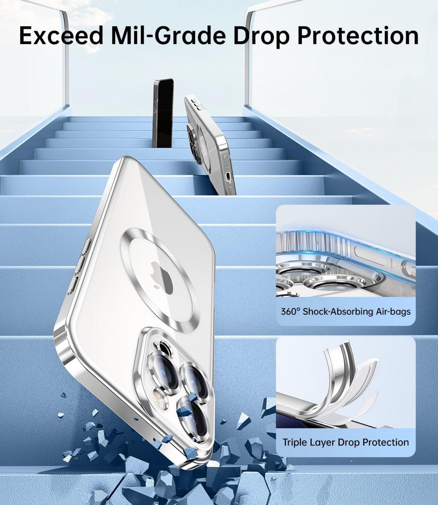 Schutz Hülle + 2x Schutzfolie für iPhone 16 Pro Max Silber