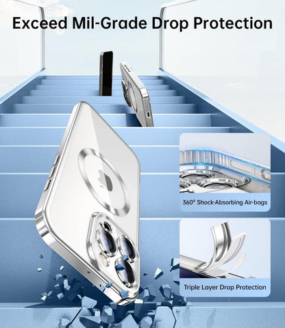 Schutz Hülle + 2x Schutzfolie für iPhone 16 Pro Max Silber