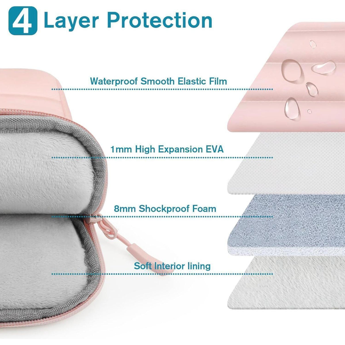 16 Zoll Laptoptasche Rosa, Spritzfest & Gepolstert