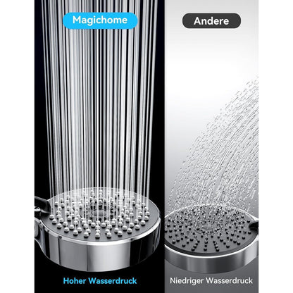 Duschkopf mit Filter und 5 Strahlarten, Wassersparend, Schwarz