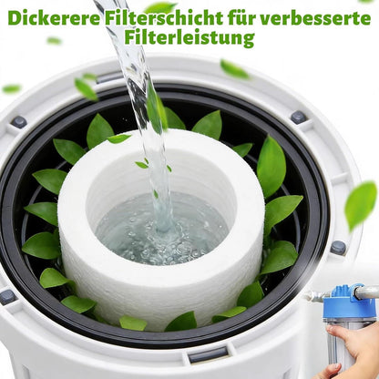 Ersatzfilter für Hauswasserfilter – 2x Vliesfilter 80µm