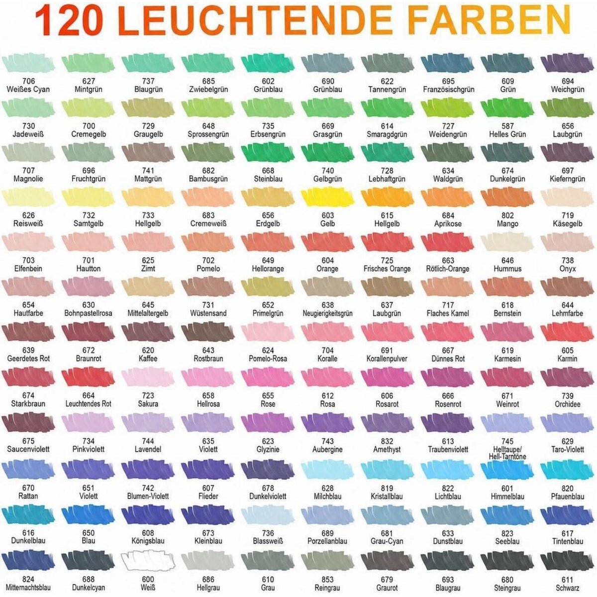 120 Acrylstifte Set – Wasserfest, Brush Tip, Vielseitig