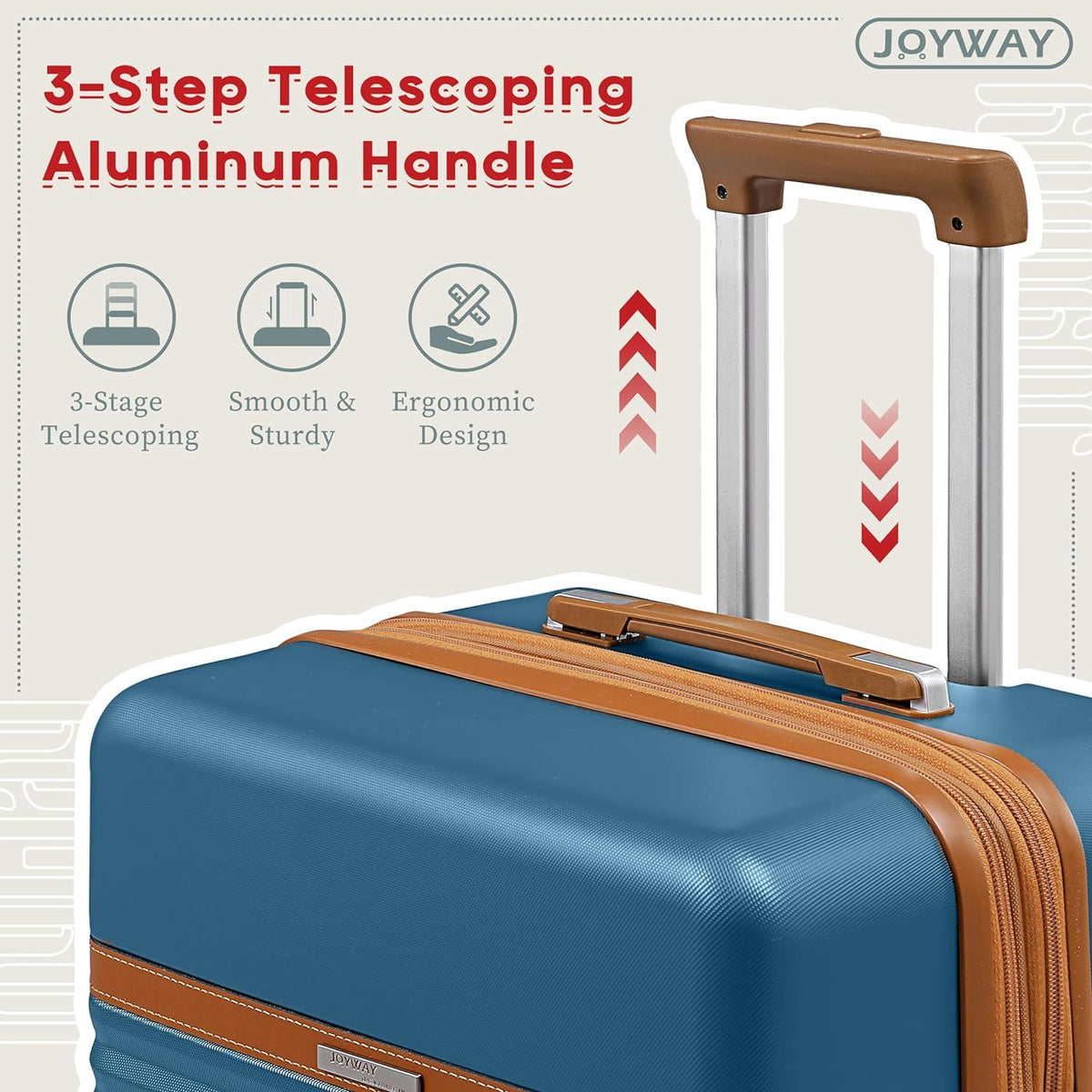 Joyway Kofferset 3-teilig Hartschalen Trolley Koffer TSA Schloss Blau L-66cm