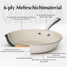 Redchef Keramikpfanne 24cm Induktion Antihaft Edelstahlgriff