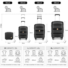 Hartschalenkoffer Set 4-teilig mit TSA Schloss & 360° Rollen