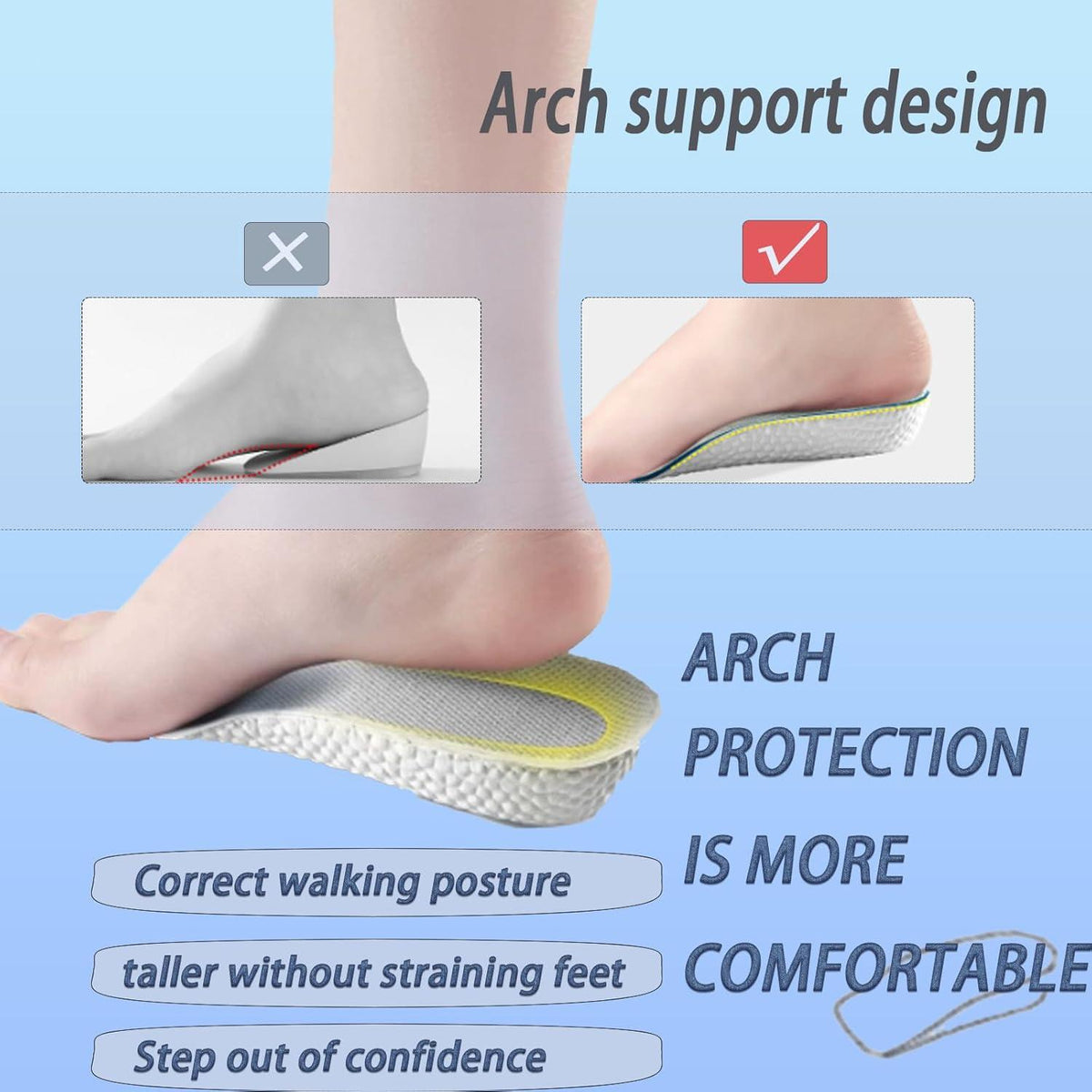 Schuheinlagen Erhöhung Memory Foam atmungsaktiven Fersenkeil