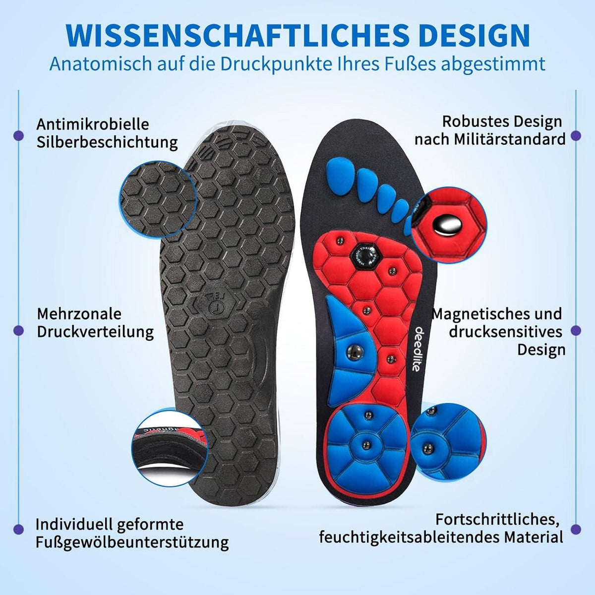 Magnetische Massageeinlagen Akupunktur Orthopädisch Reflexzonen