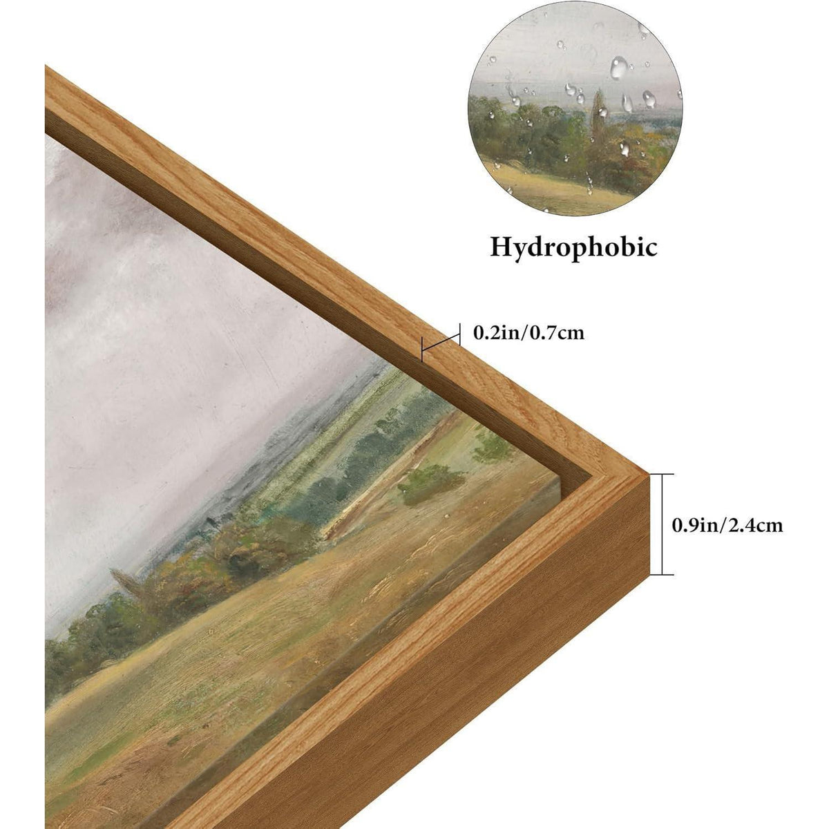Vintage Leinwandbild mit Holzrahmen, 50x75 cm Himmel & Wiesen