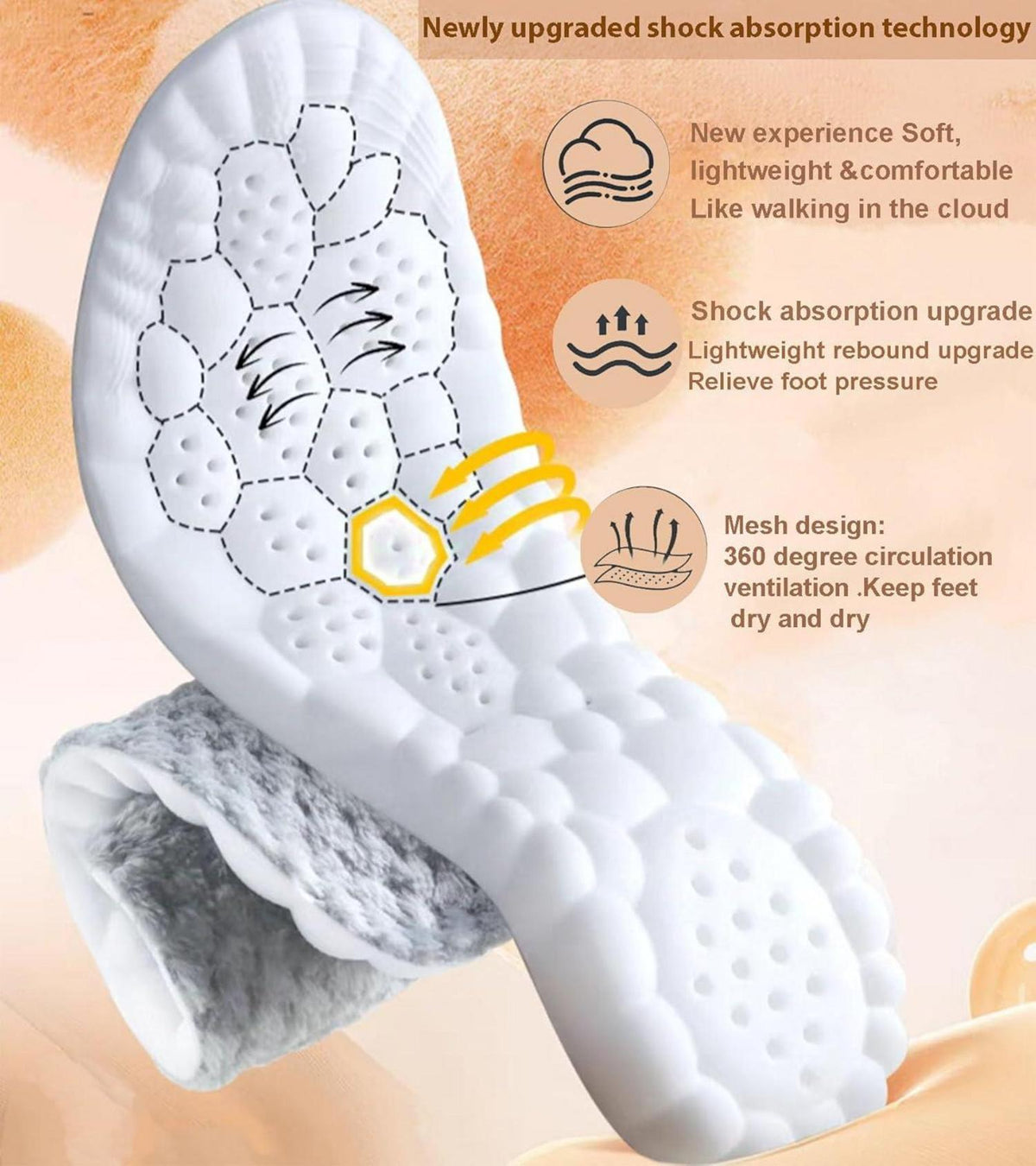 Warme Winter Thermoeinlegesohle für Schuhe alle Typen