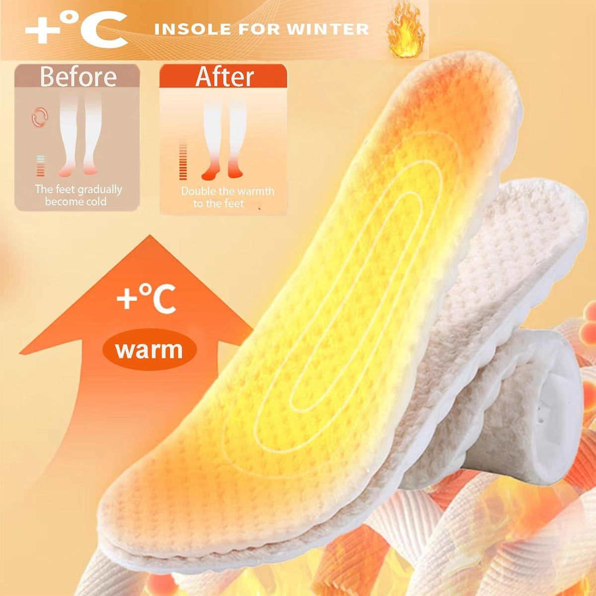 Warme Thermoeinlegesohlen für Schuhe – Dicke Flanell Winter