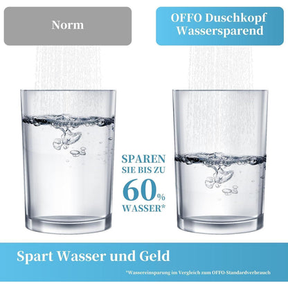 Duschkopf 6 Strahlarten Wassersparend Gebürstetes Schwarzchrom