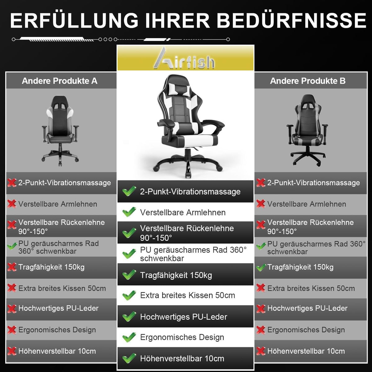 Ergonomischer Gaming Stuhl mit Massage-Funktion und 150kg Kapazität