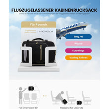 Handgepäck Rucksack 40x20x25 Schwarz für Ryanair Eurowings