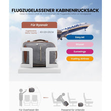 Handgepäck Rucksack 40x20x25 für Ryanair Flugzeug Damen