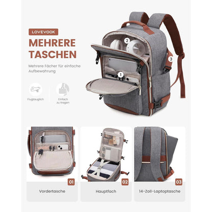 Handgepäck Rucksack 40x20x25 für Ryanair Flugzeug Damen