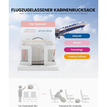 Handgepäck Rucksack 40x20x25, Reiserucksack für 14 Zoll